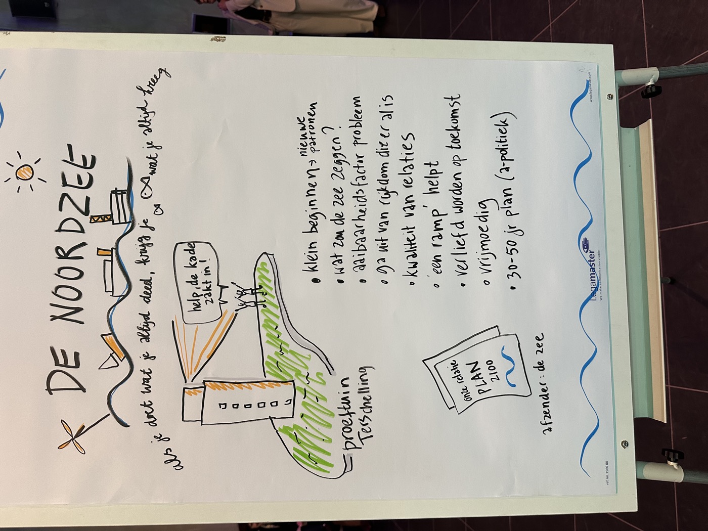 Visual scribing, De Noordzee session